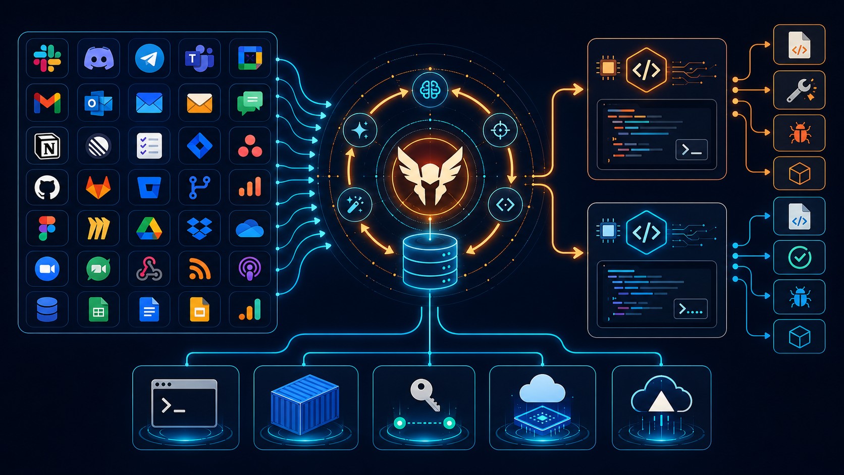 agentes ia 24/7 diagrama explicativo