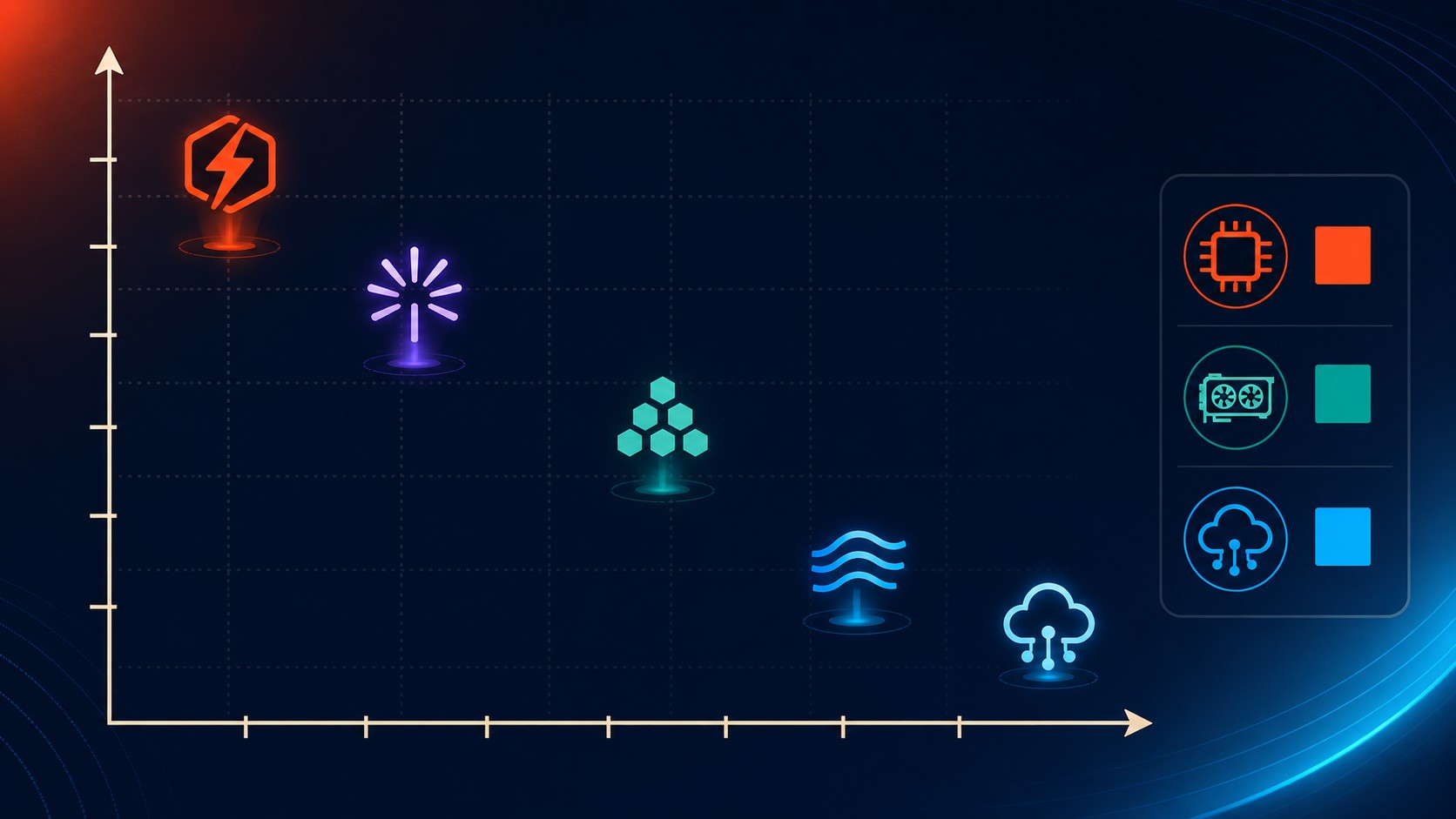 alternativas fireworks ai 2026 diagrama explicativo