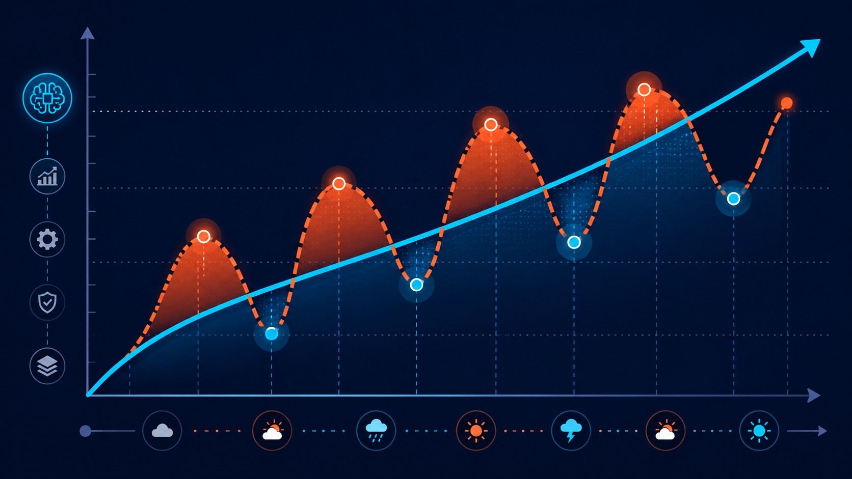 Confianza en agentes IA: el problema real de 2026 2 confianza agentes ia diagrama explicativo