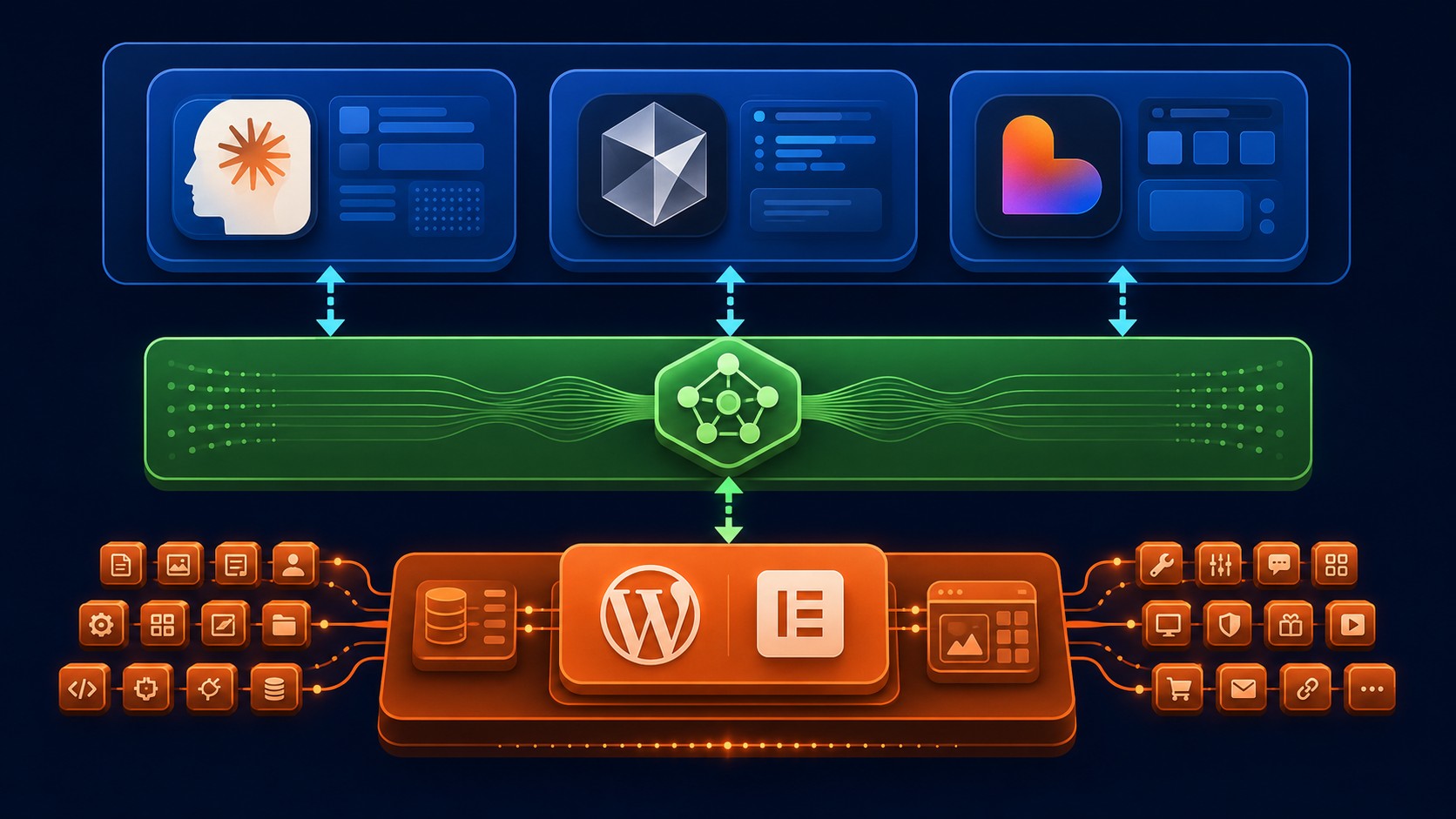 elementor mcp claude wordpress diagrama explicativo