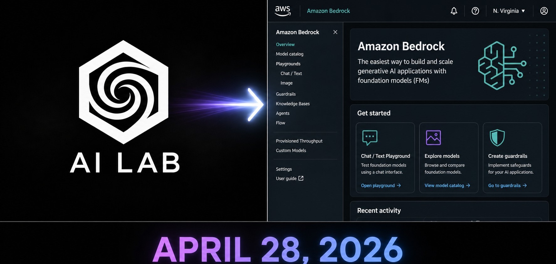 OpenAI en AWS Bedrock: fin de la exclusividad con Microsoft 1 OpenAI en AWS Bedrock: fin de la exclusividad con Microsoft