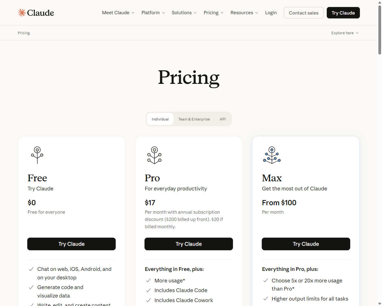 Precios oficiales de Claude