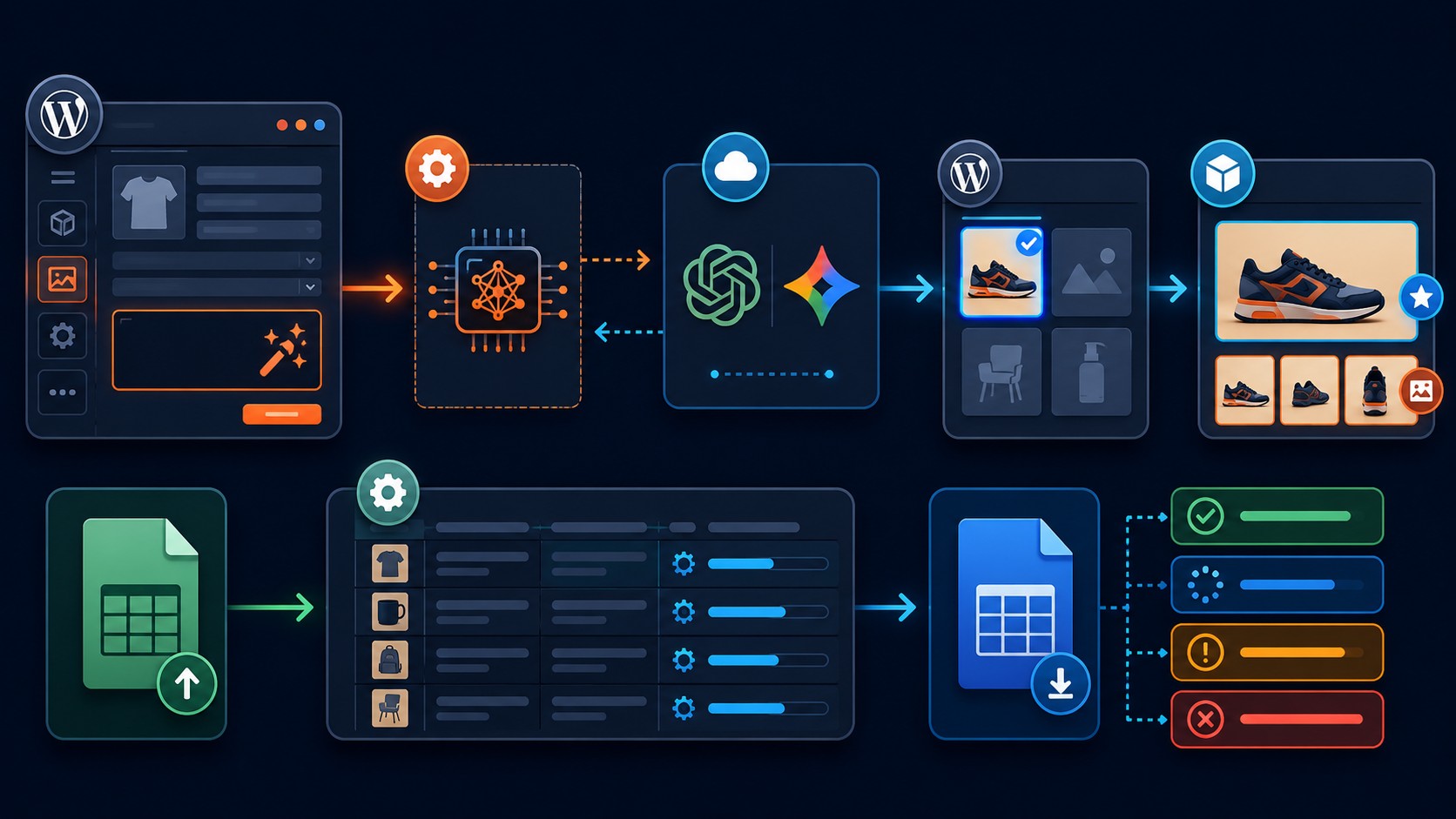 generador de imágenes ia woocommerce diagrama explicativo