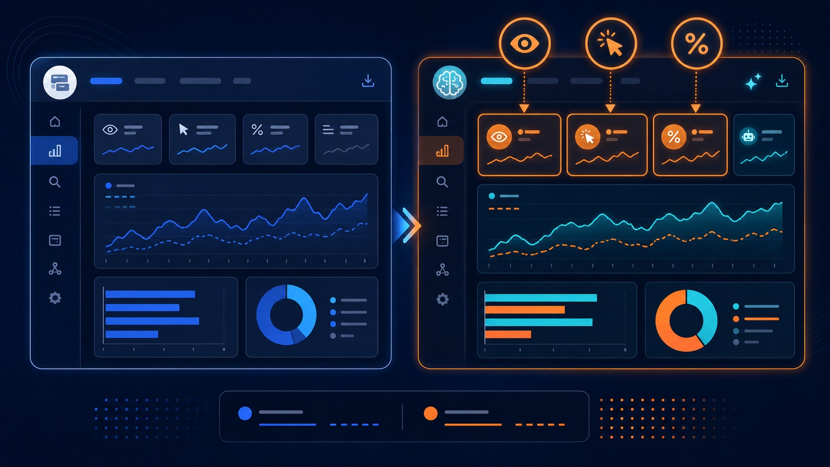 search console rendimiento ai diagrama explicativo