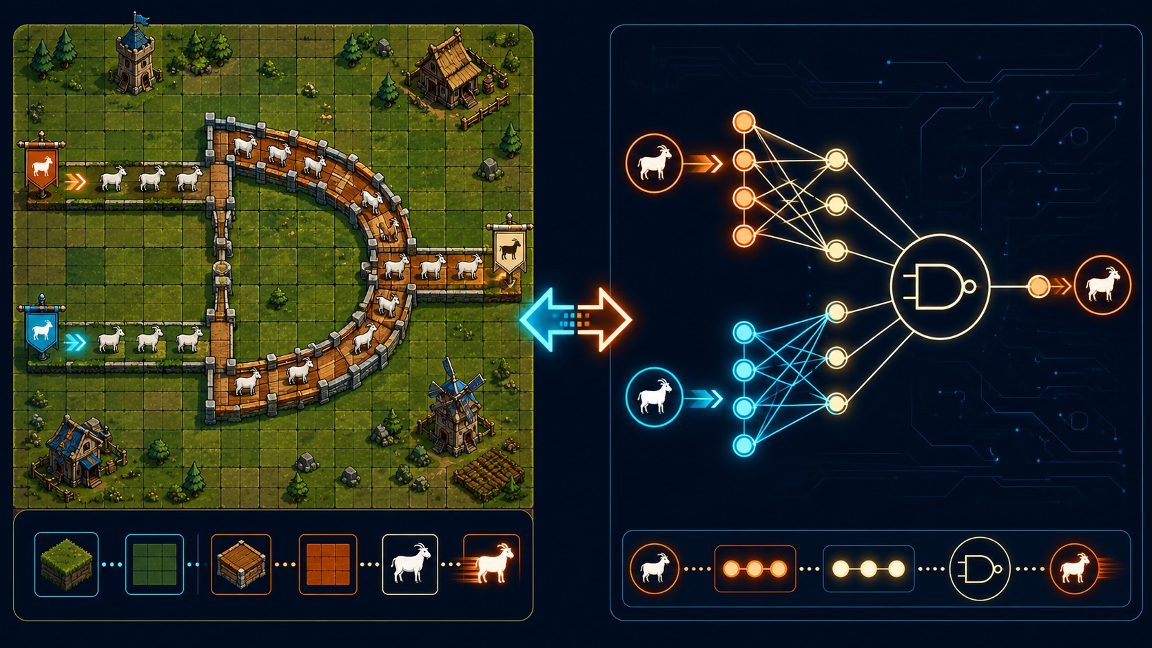 consciencia inteligencia artificial diagrama explicativo
