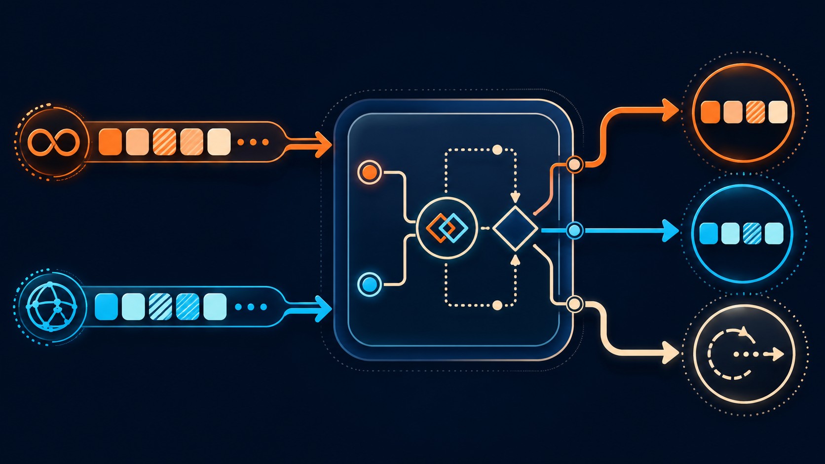 prueba del espejo llms diagrama explicativo