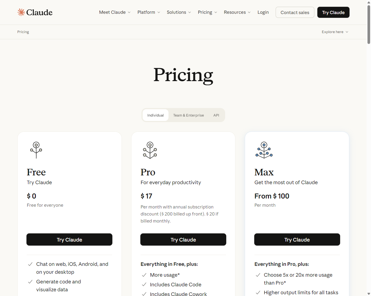 Precios oficiales de Claude