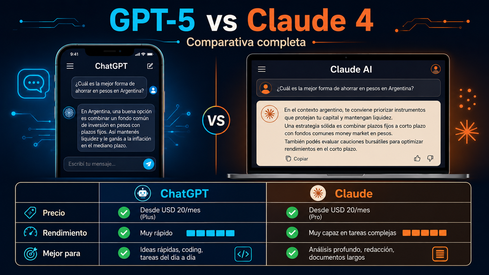 gpt-5 vs claude 4 tabla comparativa