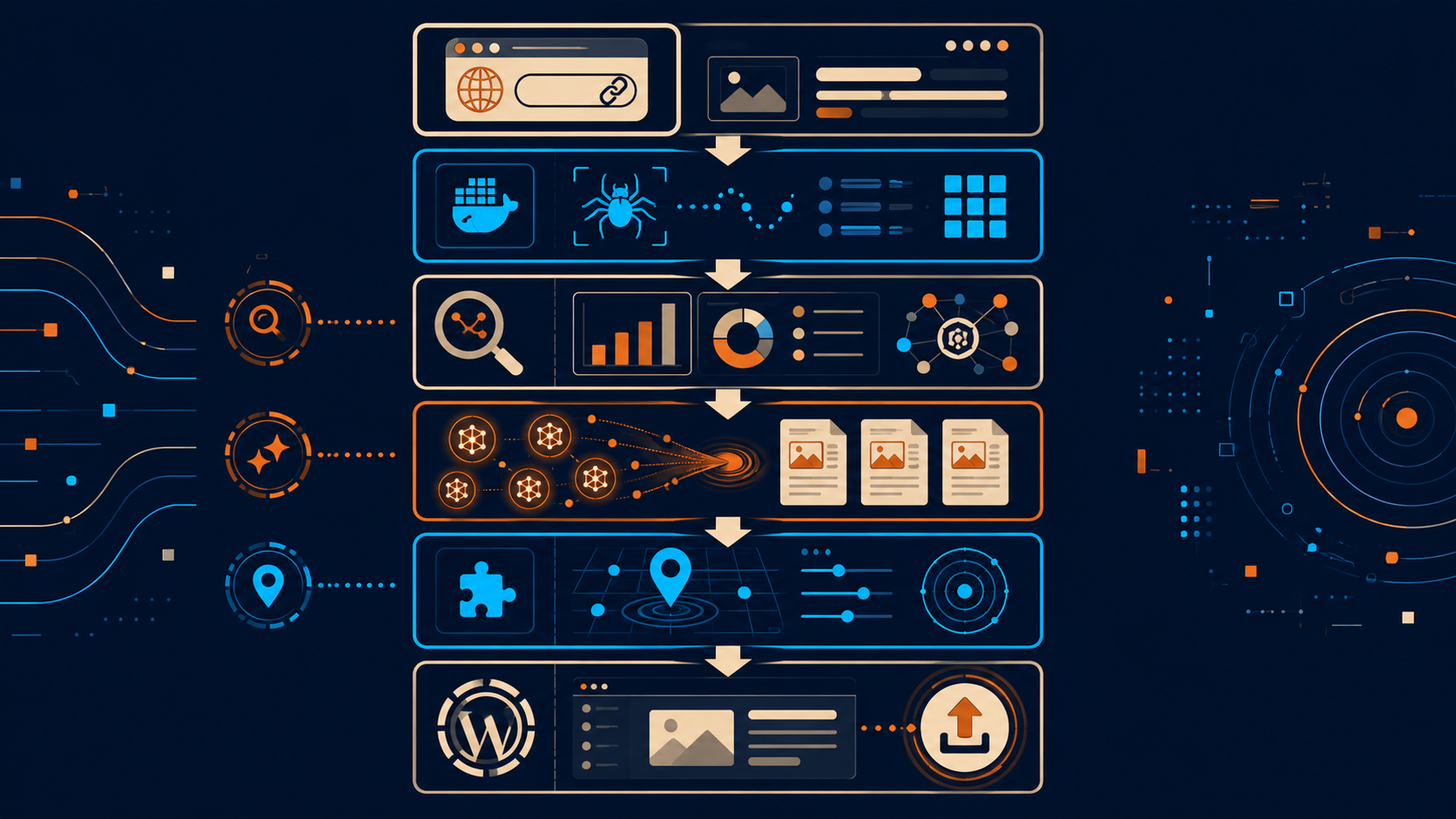 hermes agent seo ia diagrama explicativo