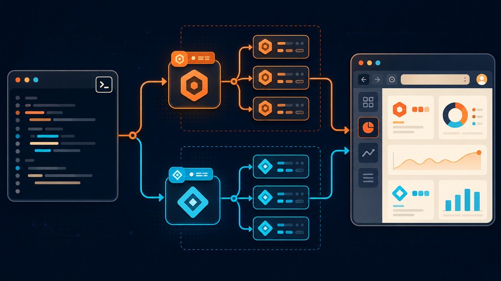 nombres instancias Claude Code diagrama explicativo