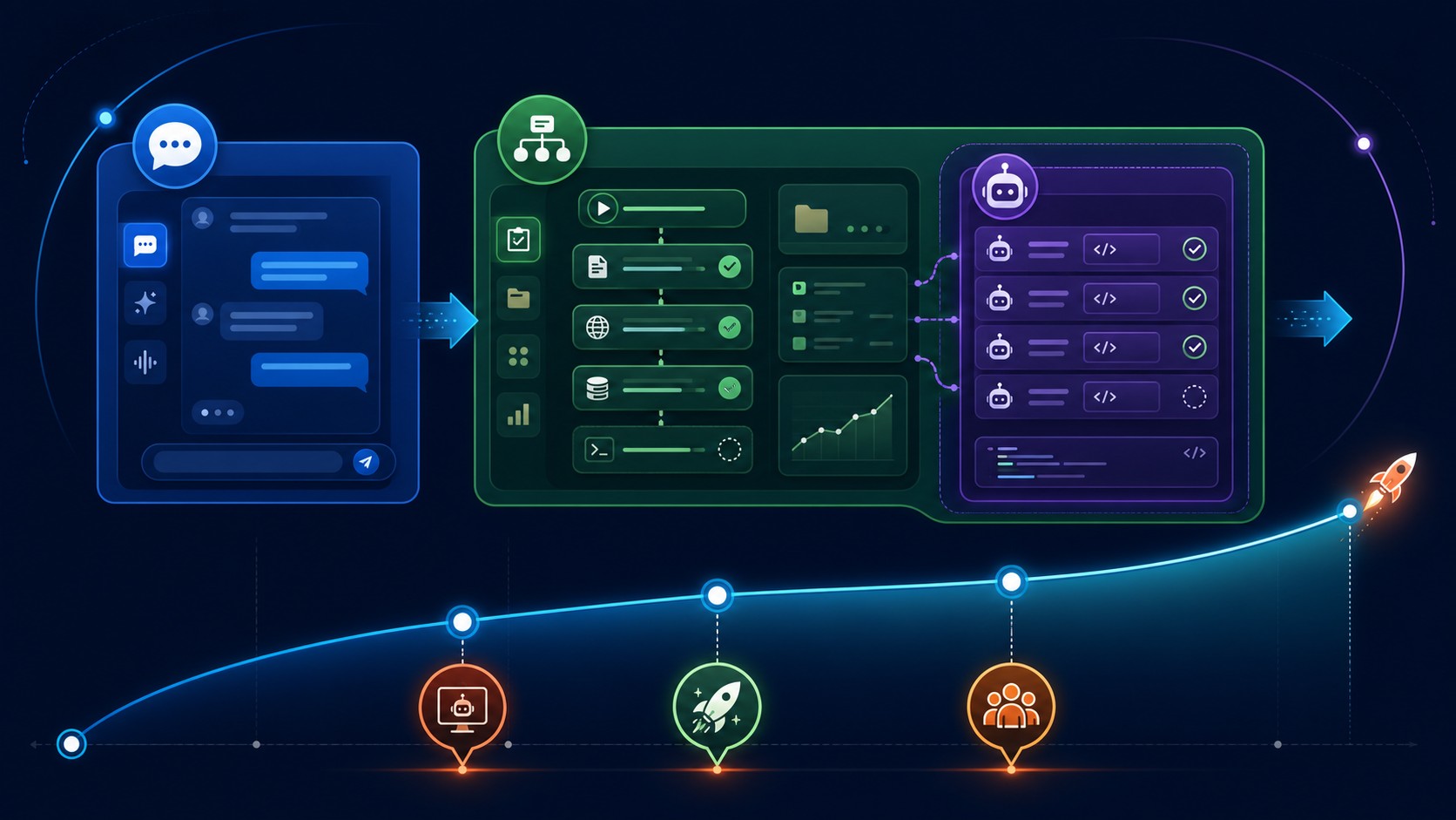 openai codex diagrama explicativo
