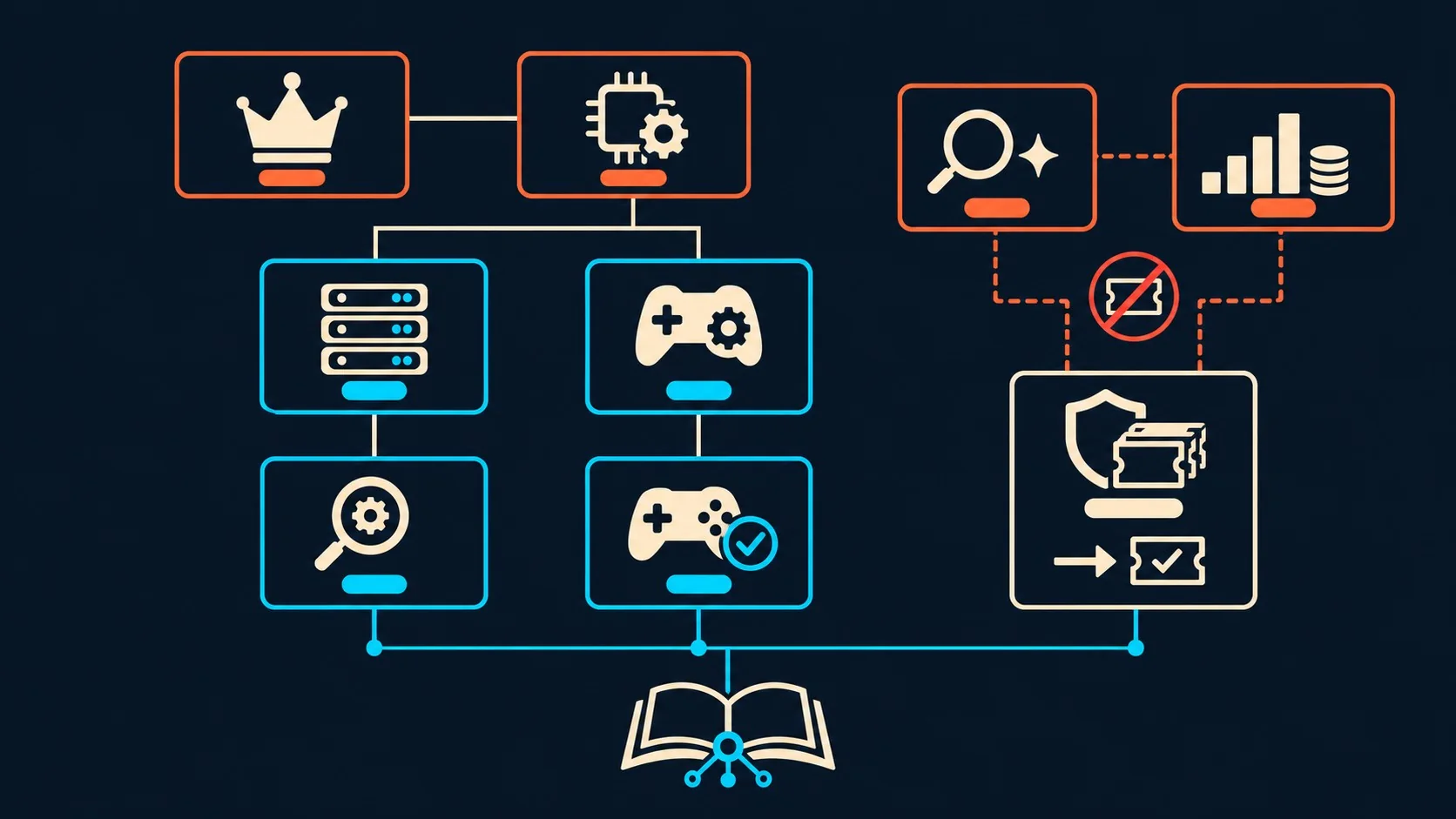 agentes claude code gestionando equipo diagrama explicativo