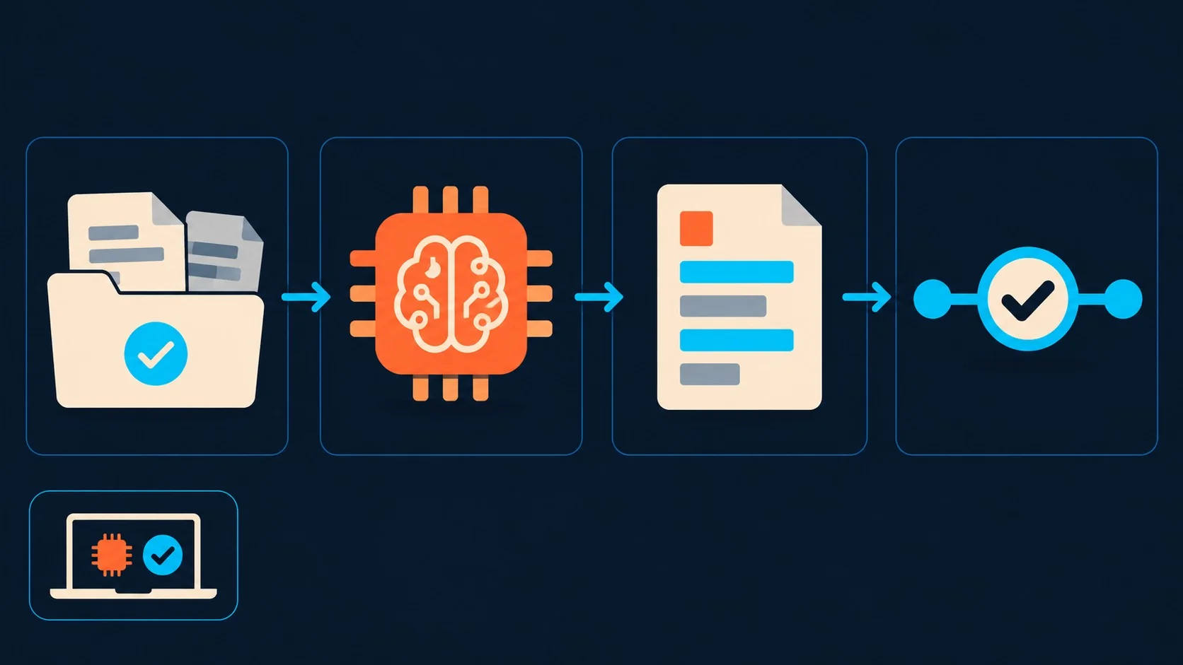 lazycommit: un modelo local escribe tus commits por vos 2 commit messages con ia local diagrama explicativo